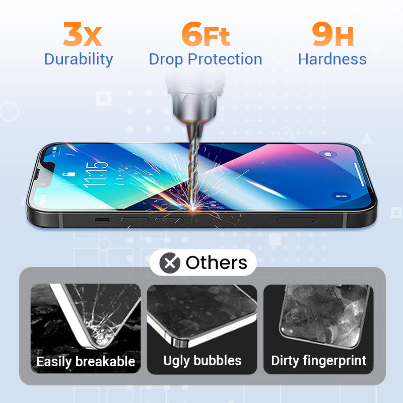 š„50% di scontoš„Pellicola protettiva in vetro temperato 4K HD/anti-peeping con installazione automatica per l'eliminazione della polvere per iPhone