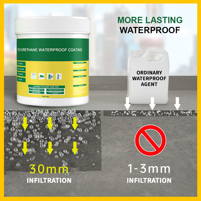🔥PRE 2025 Hot-Sale🔥Polyurethane Waterproof Coating(Gift Brush)