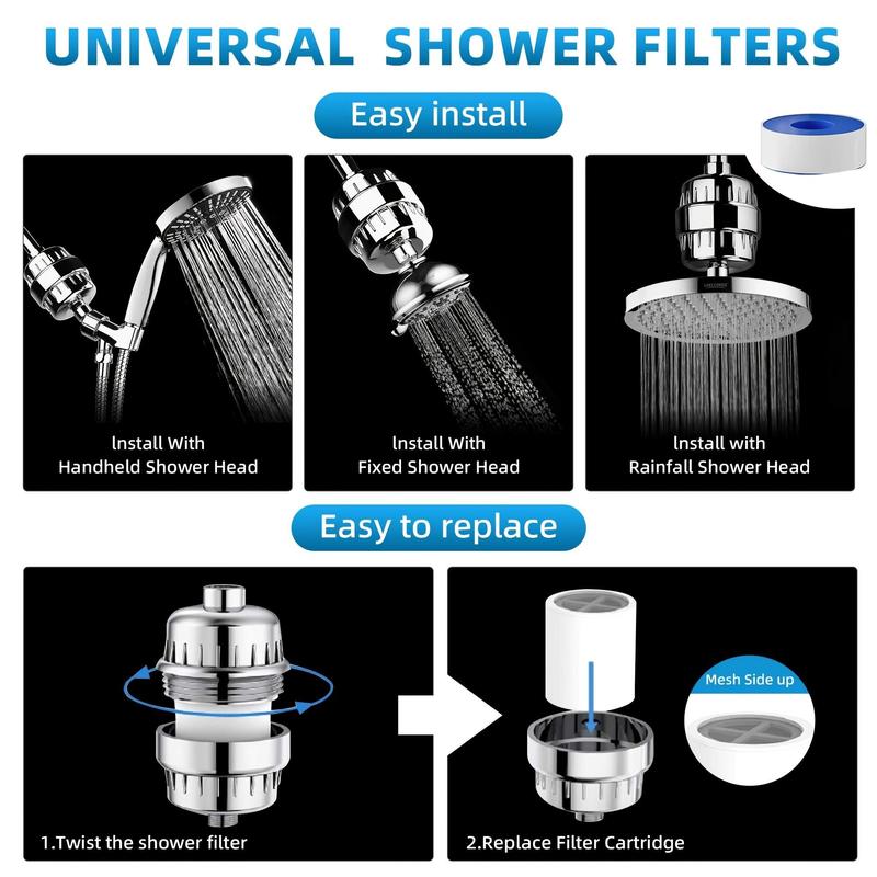 Universal Shower Head Filter for Removing Harmful Substances
