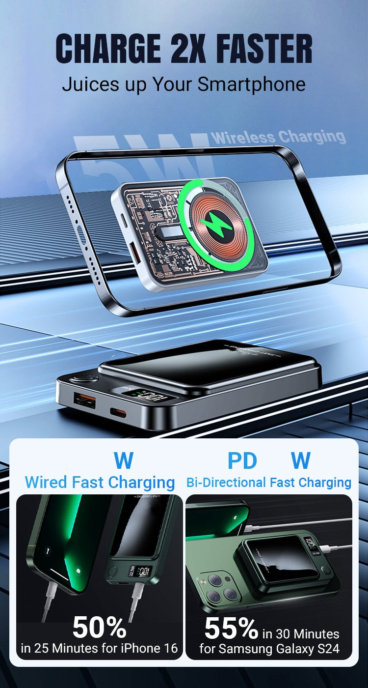 🌟Amazing Power Bank! 🌟20000mAh Ultra Slim Fast Charge Mobile Power