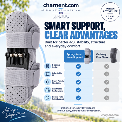Spring-Assisted Knee Brace, Knee Support & Knee Booster for Elderly – Dynamic Spring Loaded Knee Stabilize Technology, Ergonomic Patella Support with Adjustable Straps for Stairs, Squatting, Daily Activities