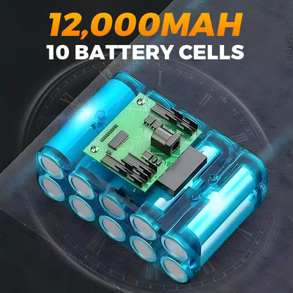 🔥LIMIT TIME 47% OFF🔥2025  New Cordless Portable Multi-Function High Pressure Water Blasters