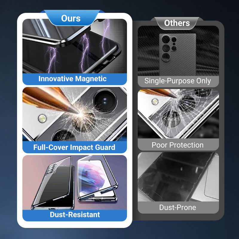 🌟Magnetic Full-Coverage Protective Phone Case for For Samsung Galaxy S20-25 Series