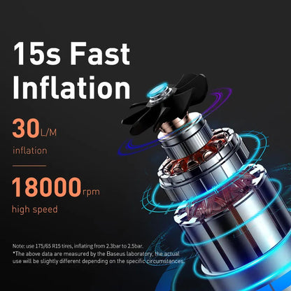 Portable Car Tire Inflator