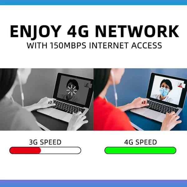 🔥Get 50% Off Today🔥4G LTE Router Wireless USB Mobile Broadband 150Mbps Wireless Network Card Adapter