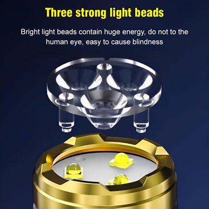 🔥HOT SALE🔥Three-Eyed Monster Mini Flash Super Power Flashlight