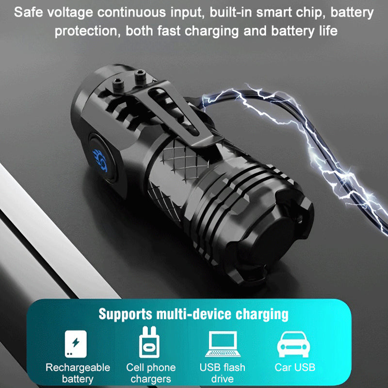 🔥HOT SALE🔥Three-Eyed Monster Mini Flash Super Power Flashlight