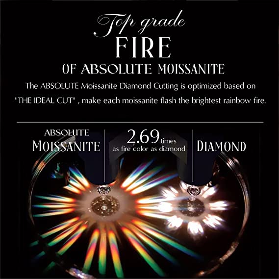 🔥💕Moissanite from the Stars Ring-👩Mother & Daughter👧