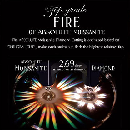 🔥💕Moissanite from the Stars Ring-👩Mother & Daughter👧