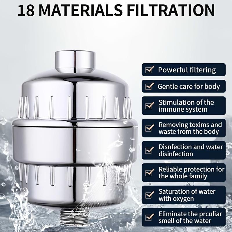 Universal Shower Head Filter for Removing Harmful Substances