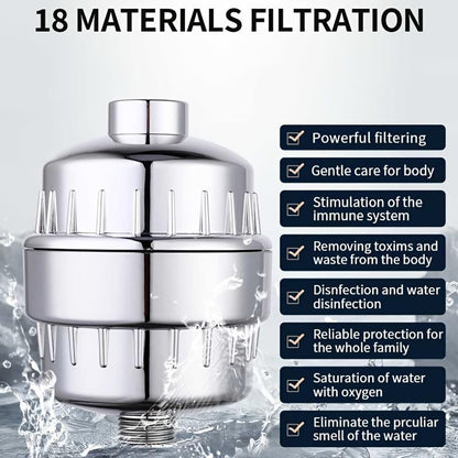 Universal Shower Head Filter for Removing Harmful Substances