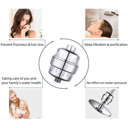 Universal Shower Head Filter for Removing Harmful Substances