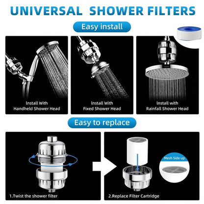 Universal Shower Head Filter for Removing Harmful Substances
