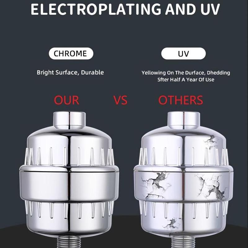 Universal Shower Head Filter for Removing Harmful Substances
